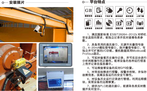 Installation photos and platform features of bridge crane safety monitoring system