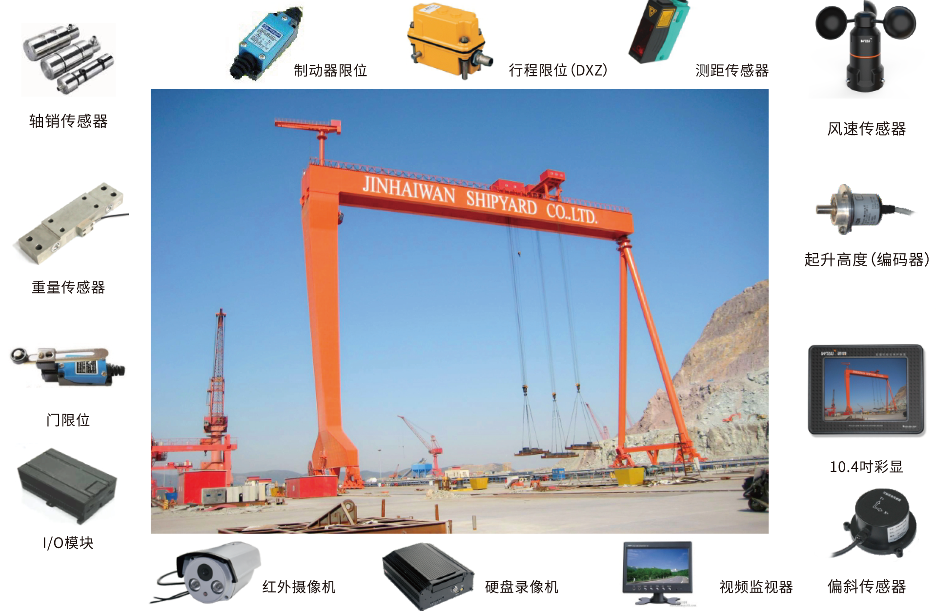 Safety monitoring and management system of shipbuilding gantry crane