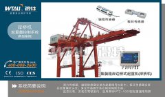 Overload limiter and selection of ship unloader (shore bridge)
