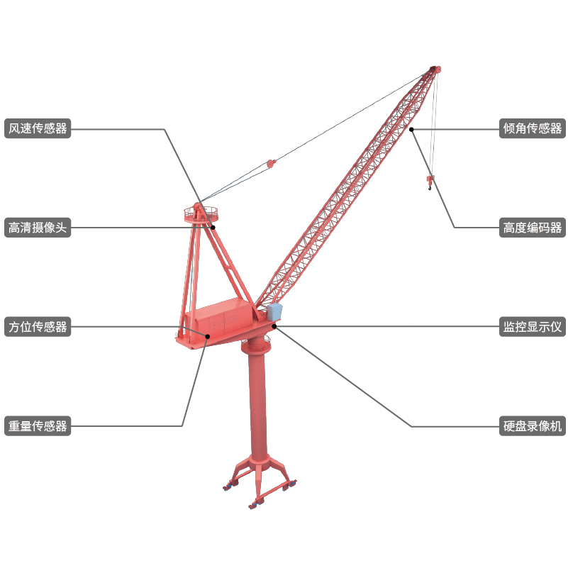 Boom tower crane